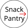 Snack Pantry