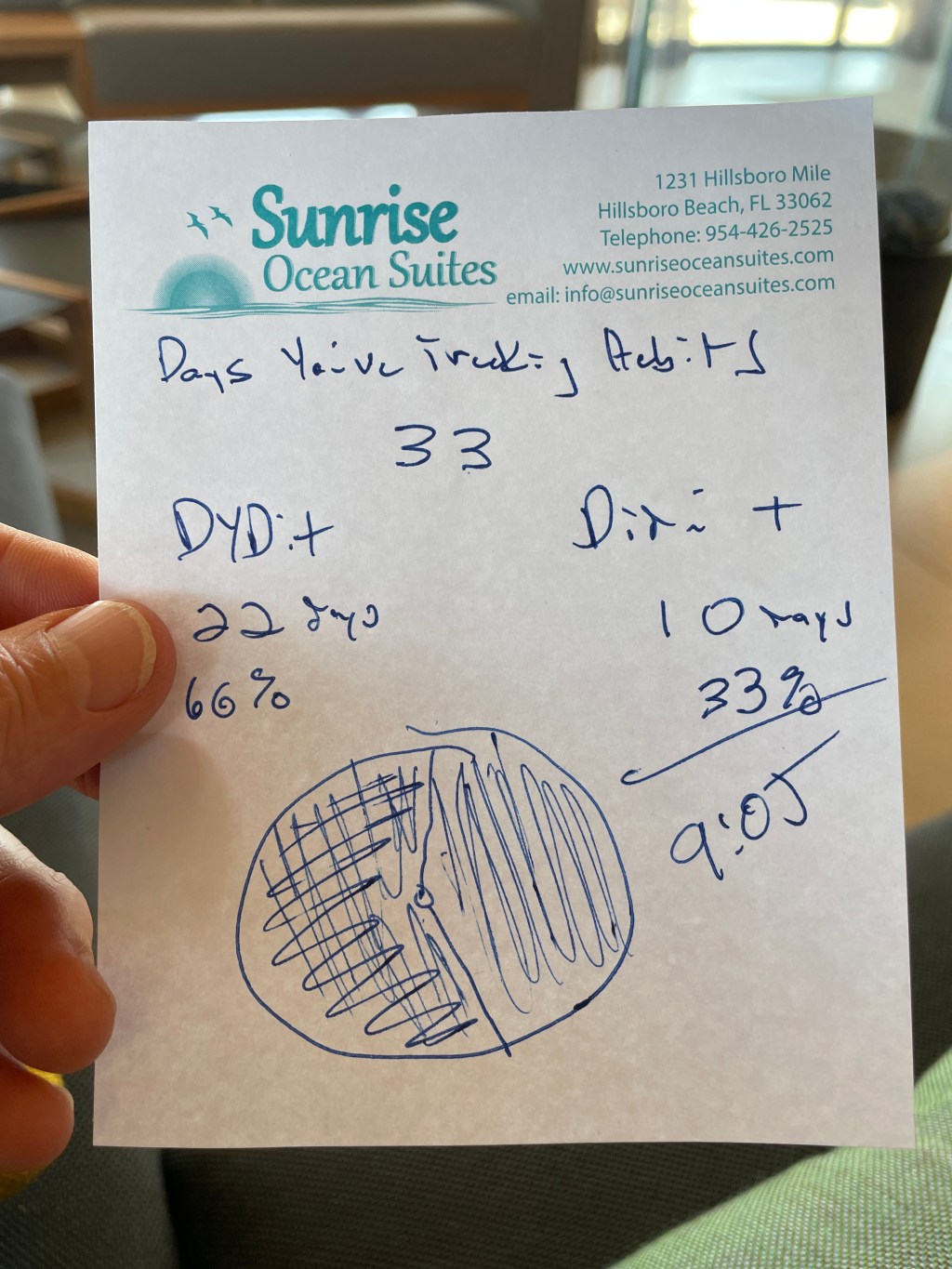 Independence is All-Consuming